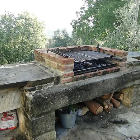 Ceppeto Country house