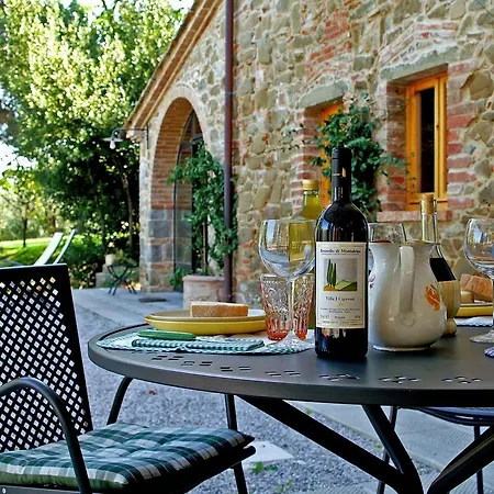 Gospodarstwo wiejskie Ceppeto